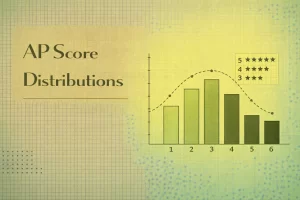 AP score distributions showing pass rates score percentages and exam performance trends by subject