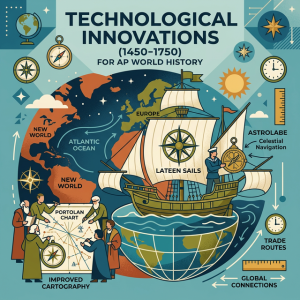 Illustration of maritime technologies like the astrolabe and lateen sail.
