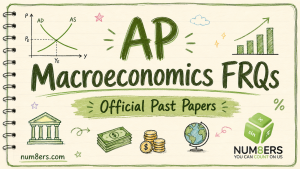 AP Macroeconomics FRQs official past papers study resource by Num8ers