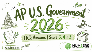 Hand-drawn AP U.S. Government 2026 FRQ Answers poster with Score 5, 4 and 3 model response guide by Num8ers