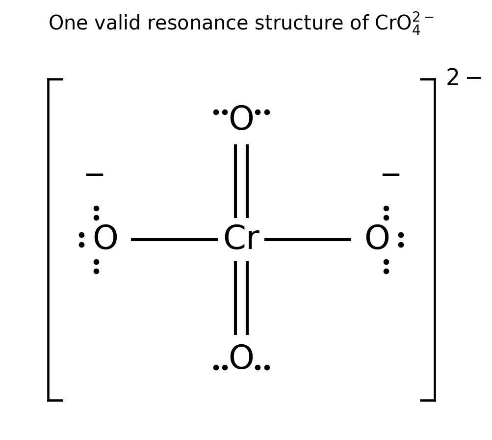 AP Chemistry 2026 FRQ 2 resonance Lewis structure of chromate with two chromium oxygen double bonds, two chromium oxygen single bonds, lone pairs, and an overall two minus charge