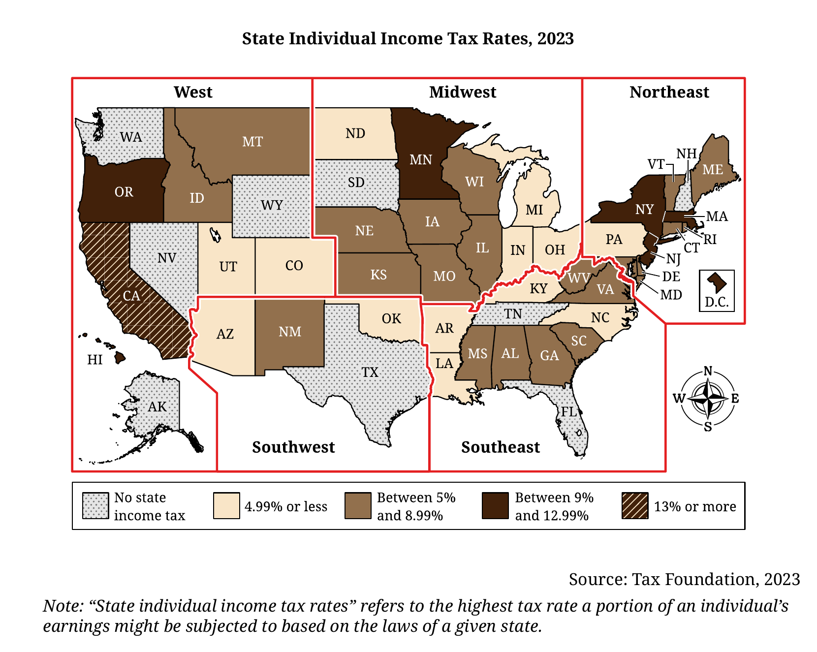 2023 United States map showing state individual income-tax-rate categories by region, including no tax, 4.99 percent or less, 5 to 8.99 percent, 9 to 12.99 percent, and 13 percent or more